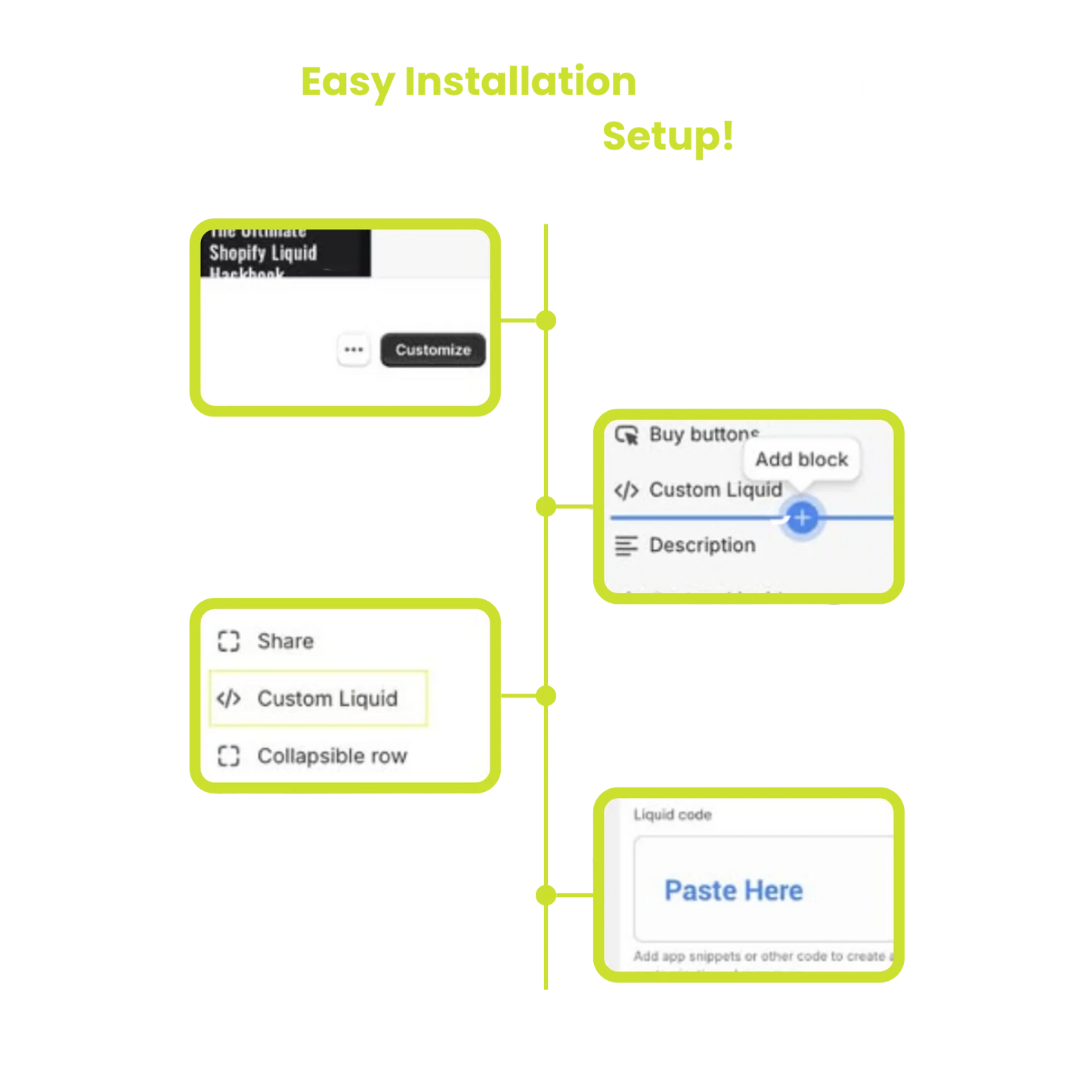 150+ Ultimate Liquid Codes